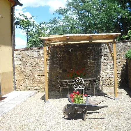 Casa Limonaia Arezzo